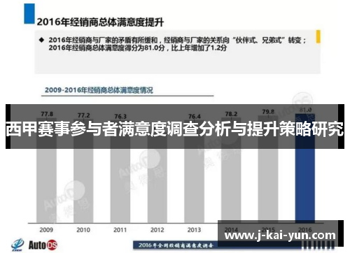 西甲赛事参与者满意度调查分析与提升策略研究