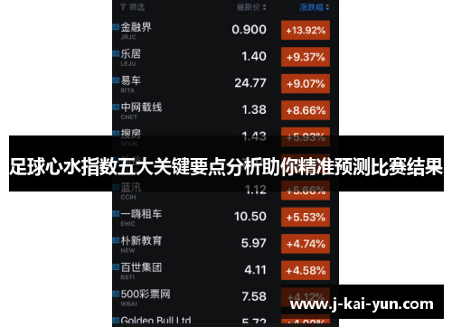 足球心水指数五大关键要点分析助你精准预测比赛结果