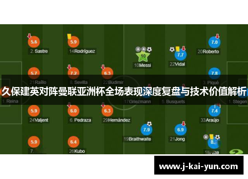 久保建英对阵曼联亚洲杯全场表现深度复盘与技术价值解析