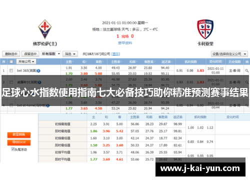 足球心水指数使用指南七大必备技巧助你精准预测赛事结果