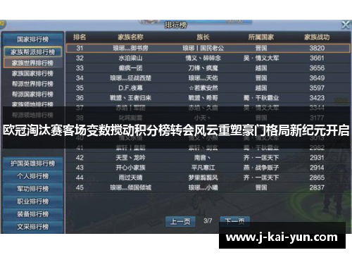 欧冠淘汰赛客场变数搅动积分榜转会风云重塑豪门格局新纪元开启 欧冠淘汰赛客场变数搅动积分榜转会风云重塑豪门格局新纪元开启