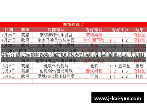 托纳利对阵西班牙表现解码英超复苏趋势新信号解析观察前景研判 托纳利对阵西班牙表现解码英超复苏趋势新信号解析观察前景研判